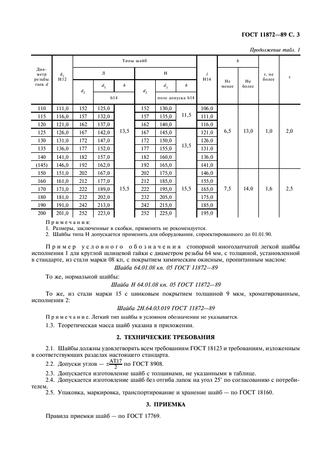 ГОСТ 11872-89 Шайбы стопорные многолапчатые. Технические условия (фото 4 из 6)