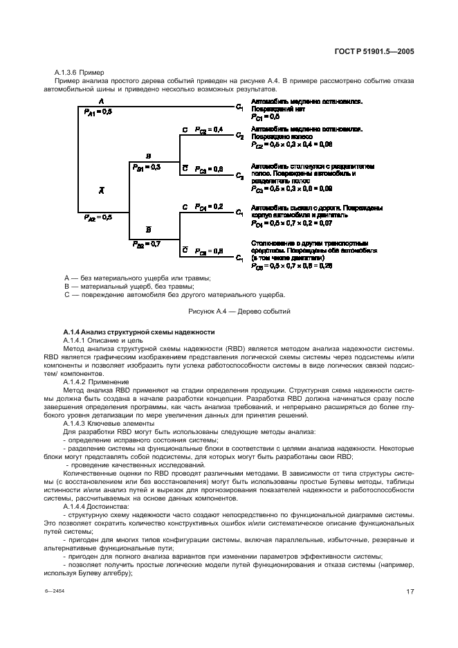 ГОСТ Р 51901.5-2005 Менеджмент риска. Руководство по применению методов анализа надежности (фото 22 из 49)