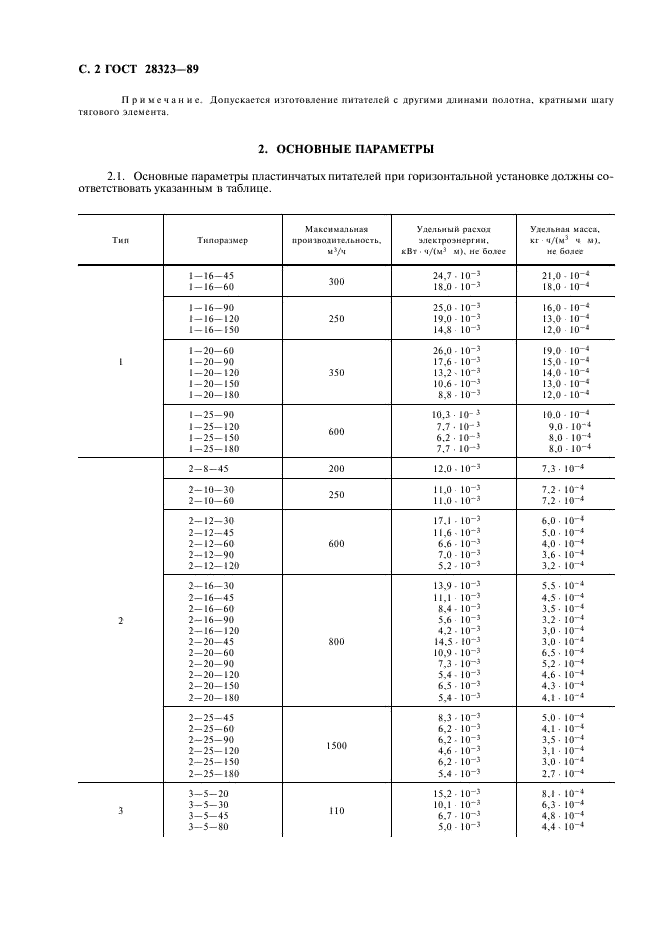 ГОСТ 28323-89 Питатели пластинчатые. Типы, основные параметры и технические требования (фото 3 из 7)