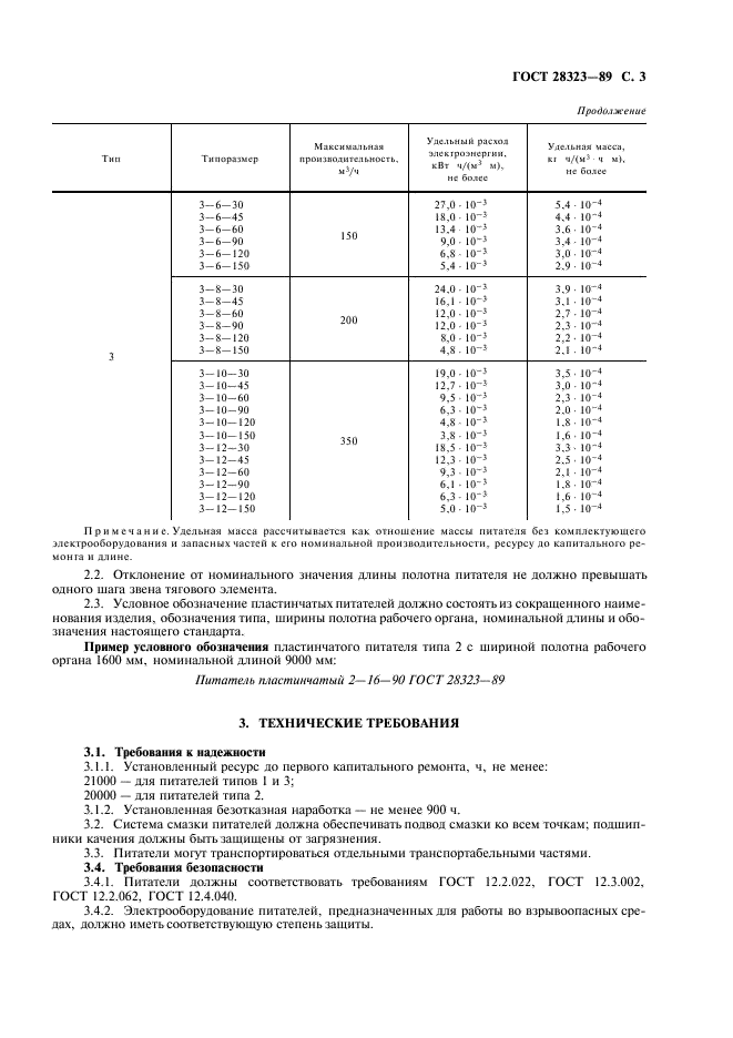 ГОСТ 28323-89 Питатели пластинчатые. Типы, основные параметры и технические требования (фото 4 из 7)