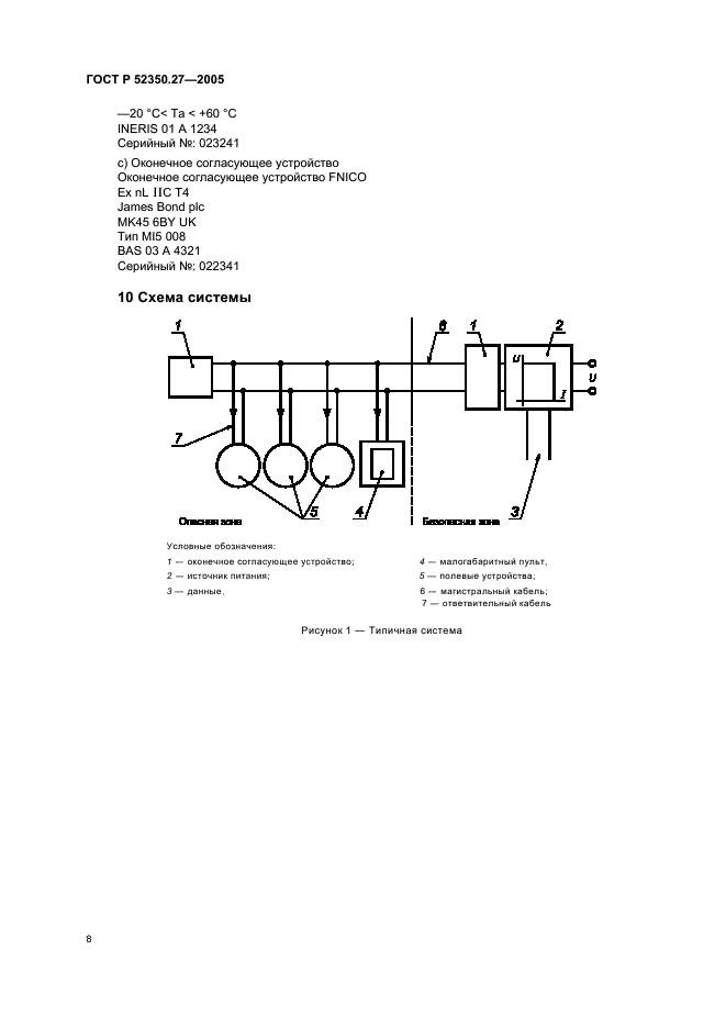 ГОСТ Р 52350.27-2005 Электрооборудование для взрывоопасных газовых сред. Часть 27. Концепция искробезопасной системы полевой шины (FISCO) и концепция невоспламеняющей системы полевой шины (FNICO) (фото 12 из 15)