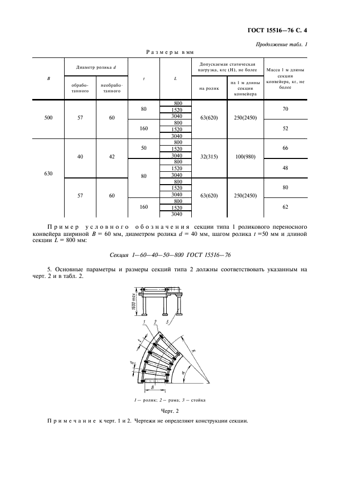 ГОСТ 15516-76 Секции конвейеров роликовых неприводных переносных общего назначения. Типы. Основные параметры и размеры (фото 5 из 8)
