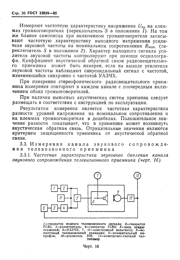 ГОСТ 23850-85 Аппаратура радиоэлектронная бытовая. Методы измерения электроакустических параметров (фото 31 из 50)