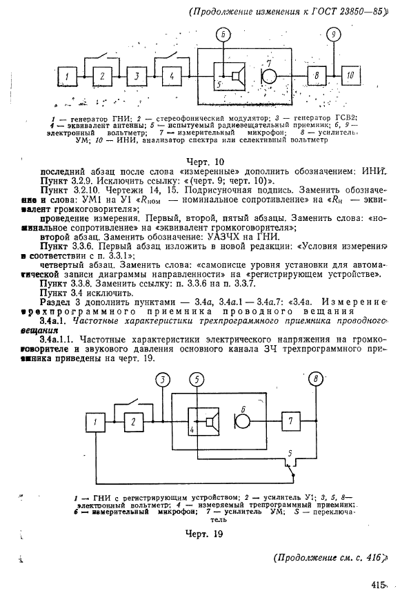 ГОСТ 23850-85 Аппаратура радиоэлектронная бытовая. Методы измерения электроакустических параметров (фото 47 из 50)