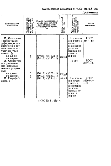 ГОСТ 26666.0-85 Мех искусственный трикотажный. Правила приемки и метод отбора проб (фото 12 из 13)