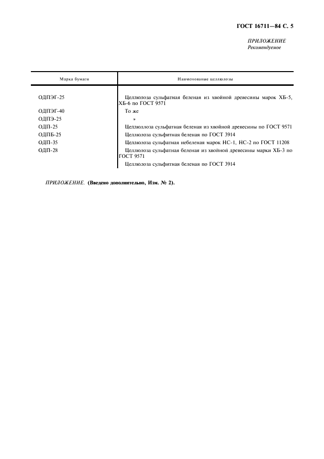 ГОСТ 16711-84 Основа парафинированной бумаги. Технические условия (фото 6 из 7)