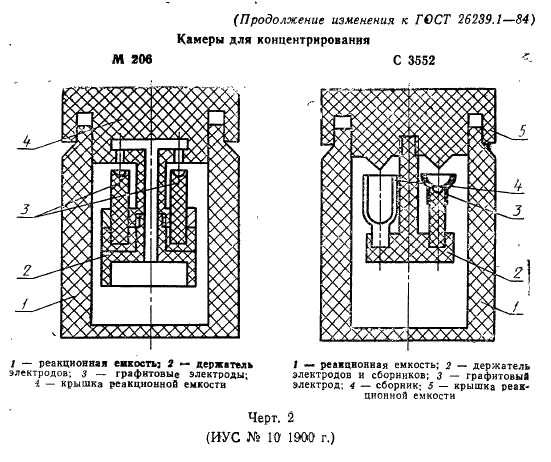 ГОСТ 26239.1-84 Кремний полупроводниковый, исходные продукты для его получения и кварц. Метод определения примесей (фото 19 из 19)