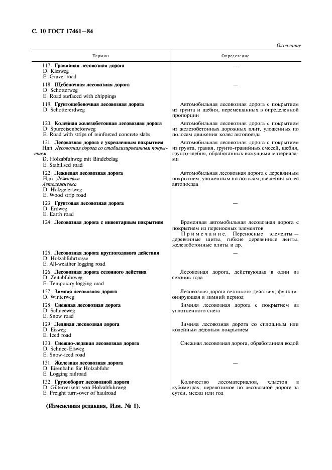 ГОСТ 17461-84 Технология лесозаготовительной промышленности. Термины и определения (фото 11 из 19)
