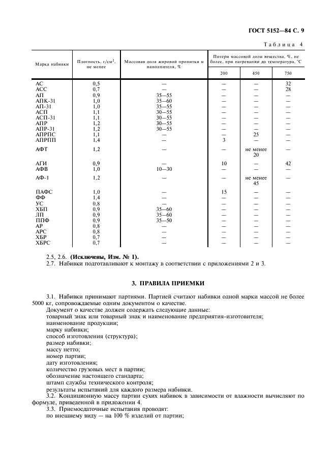 ГОСТ 5152-84 Набивки сальниковые. Технические условия (фото 10 из 19)