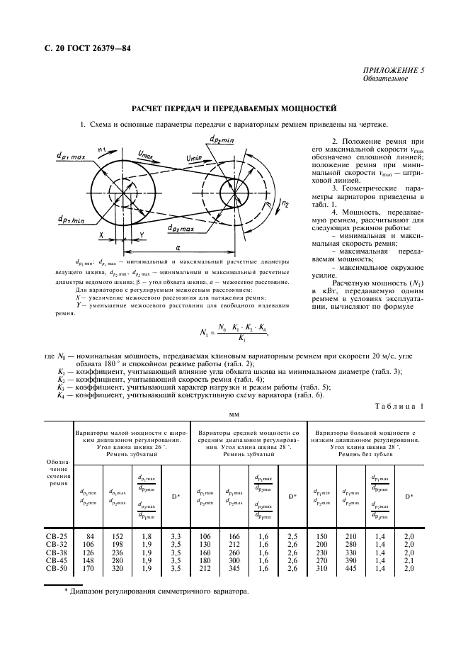 ГОСТ 26379-84 Ремни клиновые широкие для вариаторов сельскохозяйственных машин. Технические условия (фото 21 из 27)