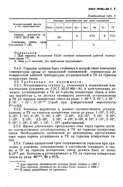 ГОСТ 19150-84 Контакты магнитоуправляемые герметизированные. Общие технические условия (фото 6 из 31)