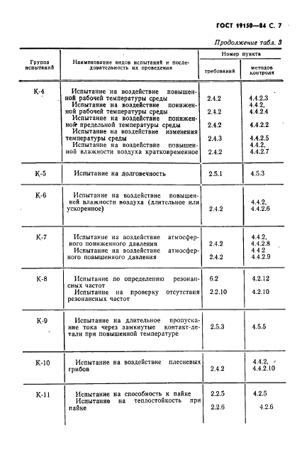 ГОСТ 19150-84 Контакты магнитоуправляемые герметизированные. Общие технические условия (фото 8 из 31)