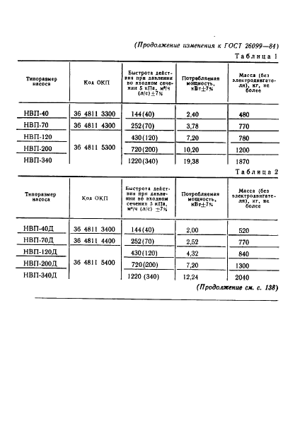 ГОСТ 26099-84 Насосы вакуумные поршневые. Типы и основные параметры (фото 7 из 8)
