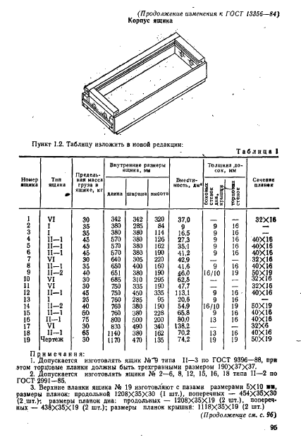 ГОСТ 13356-84 Ящики деревянные для продукции рыбной промышленности. Технические условия (фото 11 из 15)