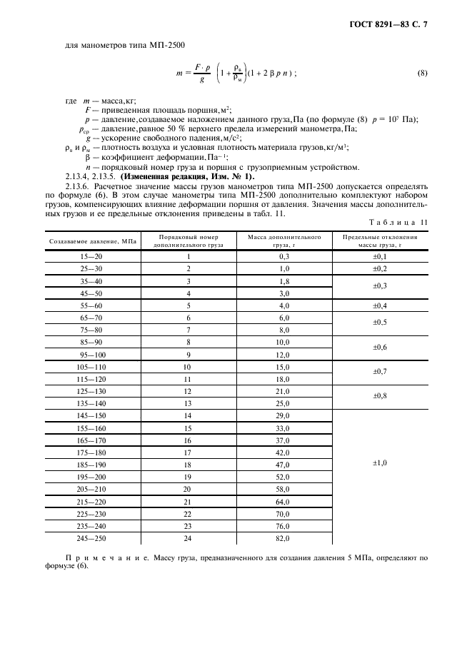 ГОСТ 8291-83 Манометры избыточного давления грузопоршневые. Общие технические условия (фото 8 из 15)