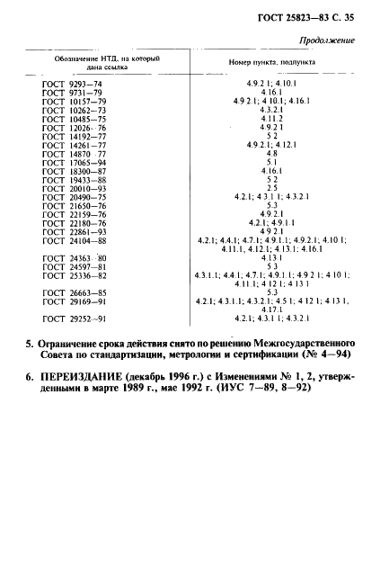 ГОСТ 25823-83 Марганца двуокись для химических источников тока. Технические условия (фото 36 из 37)