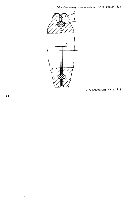 ГОСТ 25660-83 Фланцы изолирующие для подводных трубопроводов на Ру 10,0 МПа (около 100 кгс/см кв.). Конструкция (фото 11 из 14)