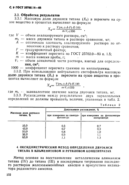 ГОСТ 25702.14-83 Концентраты редкометаллические. Методы определения двуокиси титана (фото 9 из 14)