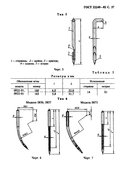 ГОСТ 22249-82 Иглы к швейным машинам. Типы и основные размеры (фото 38 из 57)