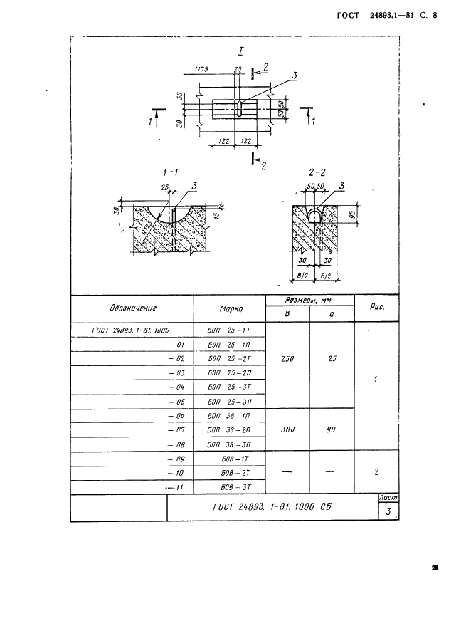 ГОСТ 24893.1-81 Балки обвязочные железобетонные для зданий промышленных предприятий. Конструкция и размеры (фото 8 из 19)