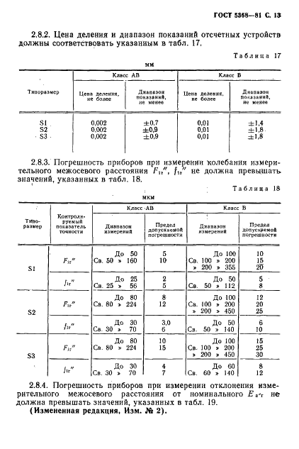 ГОСТ 5368-81 Приборы для измерения цилиндрических зубчатых колес. Типы и основные параметры. Нормы точности  (фото 14 из 26)