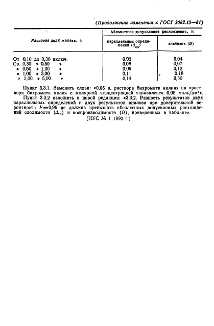 ГОСТ 2082.13-81 Концентраты молибденовые. Методы определения железа (фото 9 из 9)