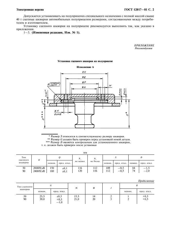 ГОСТ 12017-81 Шкворни сцепные автомобильных полуприцепов. Типы и основные размеры (фото 3 из 4)