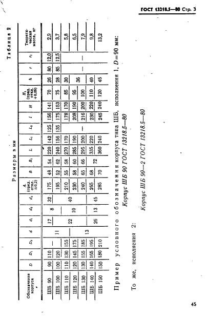 ГОСТ 13218.5-80 Корпуса типа ШБ подшипников качения диаметром от 90 до 150 мм. Конструкция и размеры (фото 3 из 4)