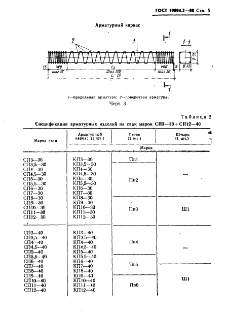ГОСТ 19804.3-80 Сваи забивные железобетонные квадратного сечения с круглой полостью. Конструкция и размеры (фото 6 из 22)