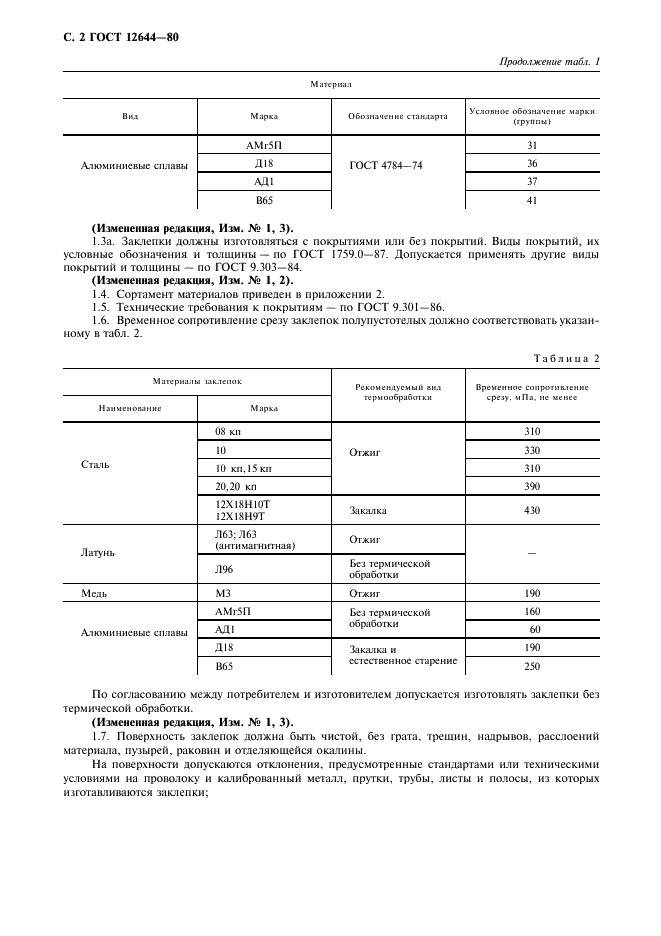 ГОСТ 12644-80 Заклепки пустотелые и полупустотелые. Общие технические условия (фото 3 из 7)