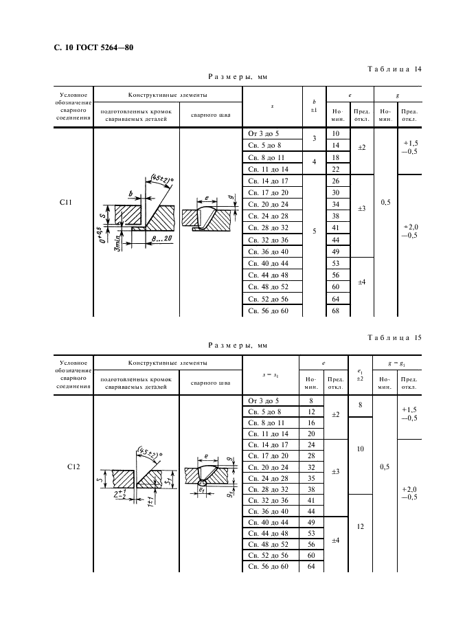 ГОСТ 5264-80 Ручная дуговая сварка. Соединения сварные. Основные типы, конструктивные элементы и размеры (фото 11 из 35)