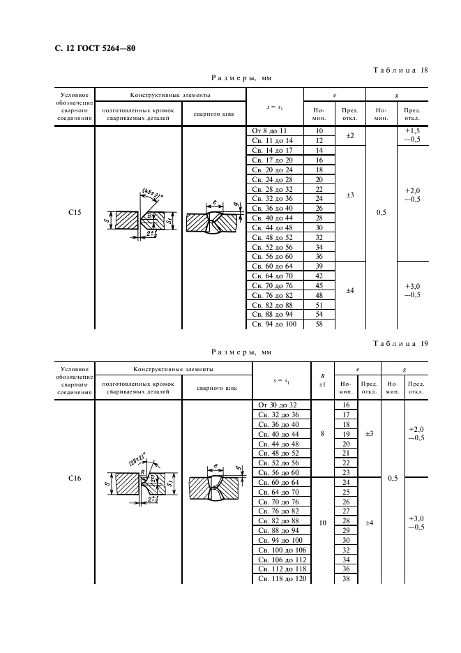ГОСТ 5264-80 Ручная дуговая сварка. Соединения сварные. Основные типы, конструктивные элементы и размеры (фото 13 из 35)