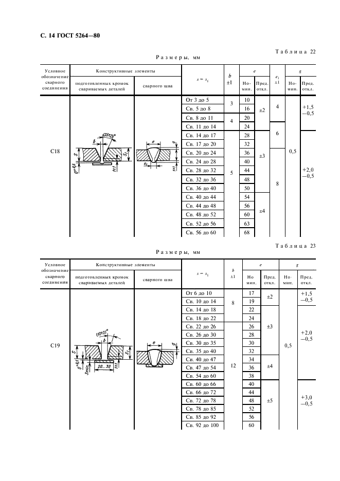 ГОСТ 5264-80 Ручная дуговая сварка. Соединения сварные. Основные типы, конструктивные элементы и размеры (фото 15 из 35)
