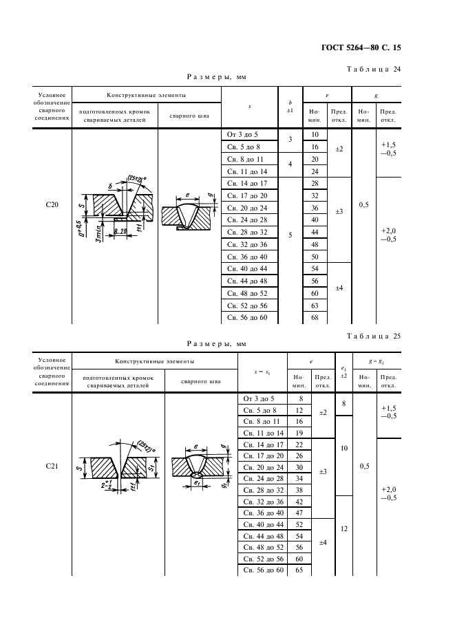 ГОСТ 5264-80 Ручная дуговая сварка. Соединения сварные. Основные типы, конструктивные элементы и размеры (фото 16 из 35)