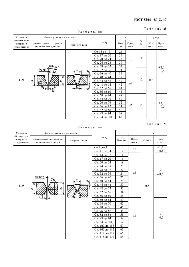 ГОСТ 5264-80 Ручная дуговая сварка. Соединения сварные. Основные типы, конструктивные элементы и размеры (фото 18 из 35)