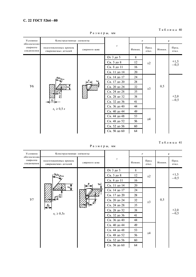 ГОСТ 5264-80 Ручная дуговая сварка. Соединения сварные. Основные типы, конструктивные элементы и размеры (фото 23 из 35)