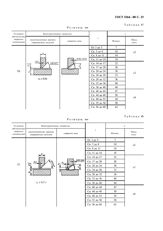 ГОСТ 5264-80 Ручная дуговая сварка. Соединения сварные. Основные типы, конструктивные элементы и размеры (фото 26 из 35)