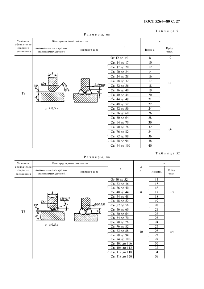 ГОСТ 5264-80 Ручная дуговая сварка. Соединения сварные. Основные типы, конструктивные элементы и размеры (фото 28 из 35)