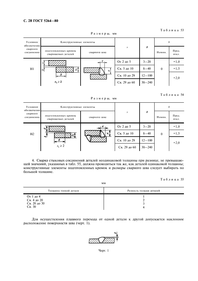 ГОСТ 5264-80 Ручная дуговая сварка. Соединения сварные. Основные типы, конструктивные элементы и размеры (фото 29 из 35)