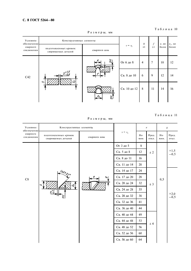 ГОСТ 5264-80 Ручная дуговая сварка. Соединения сварные. Основные типы, конструктивные элементы и размеры (фото 9 из 35)