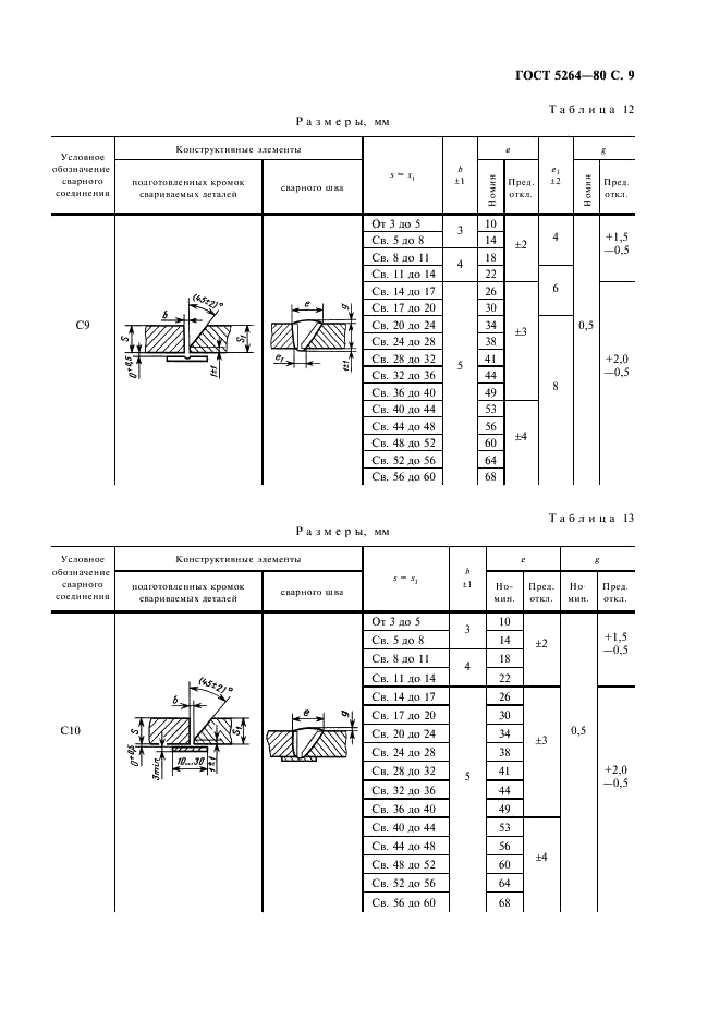 ГОСТ 5264-80 Ручная дуговая сварка. Соединения сварные. Основные типы, конструктивные элементы и размеры (фото 10 из 35)