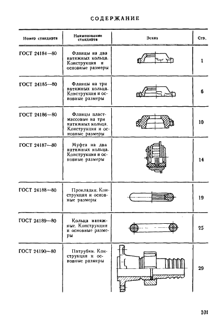 ГОСТ 24201-80 Соединительные и крепежные детали стеклянных трубопроводов. Технические условия (фото 22 из 25)