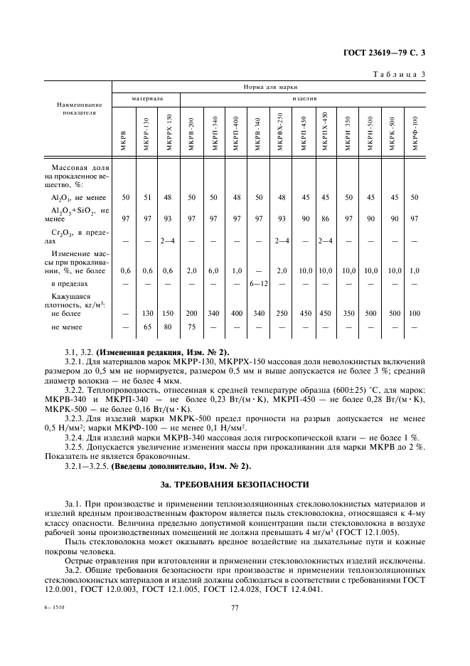 ГОСТ 23619-79 Материалы и изделия огнеупорные теплоизоляционные муллитокремнеземистые стекловолокнистые. Технические условия (фото 4 из 11)