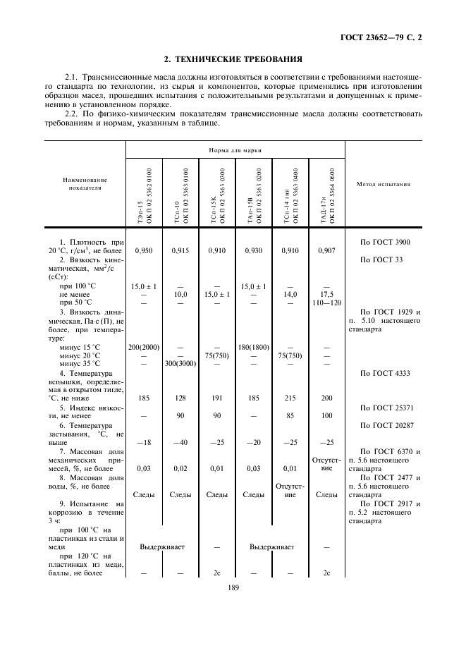ГОСТ 23652-79 Масла трансмиссионные. Технические условия (фото 2 из 10)