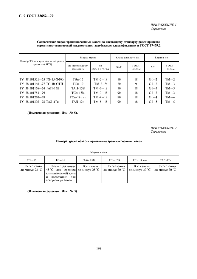 ГОСТ 23652-79 Масла трансмиссионные. Технические условия (фото 9 из 10)
