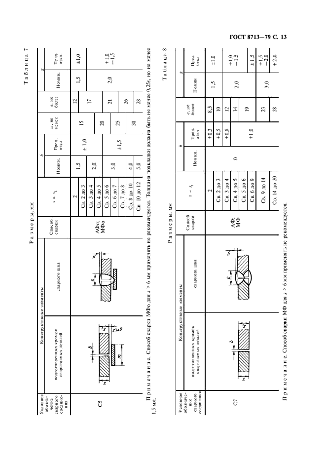 ГОСТ 8713-79 Сварка под флюсом. Соединения сварные. Основные типы, конструктивные элементы и размеры (фото 15 из 41)