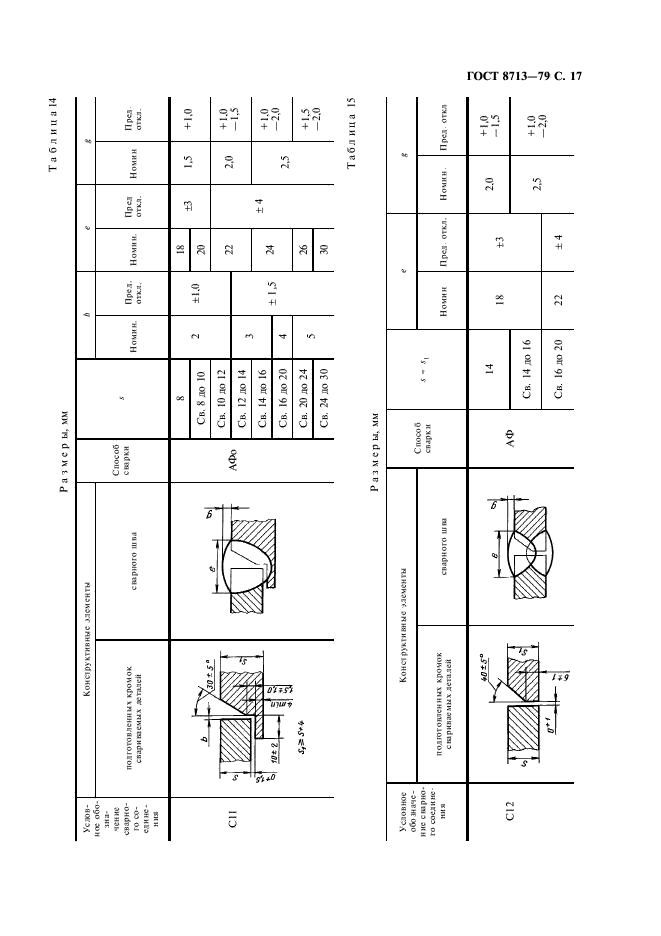 ГОСТ 8713-79 Сварка под флюсом. Соединения сварные. Основные типы, конструктивные элементы и размеры (фото 19 из 41)