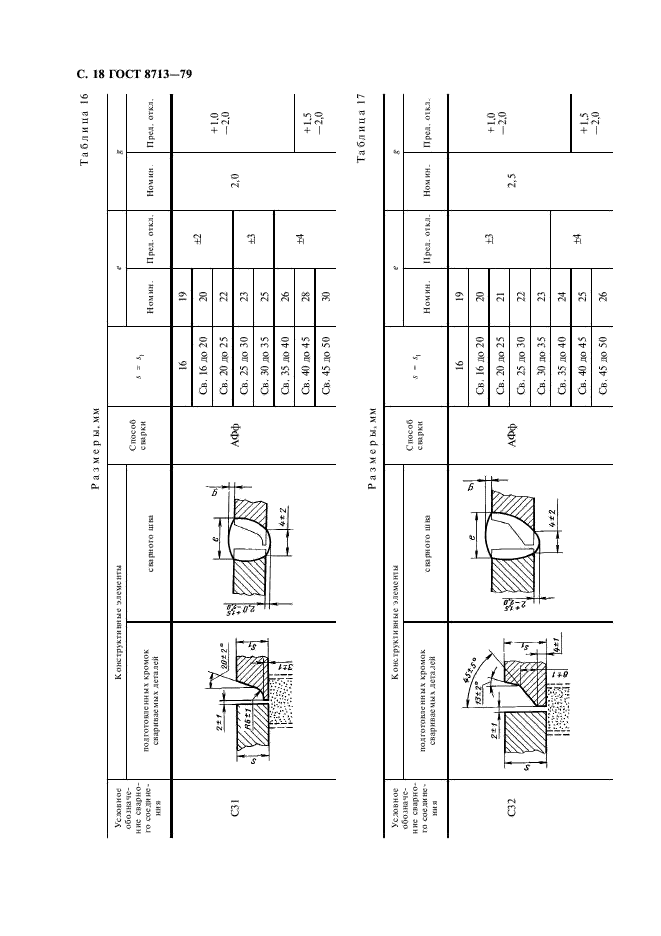 ГОСТ 8713-79 Сварка под флюсом. Соединения сварные. Основные типы, конструктивные элементы и размеры (фото 20 из 41)