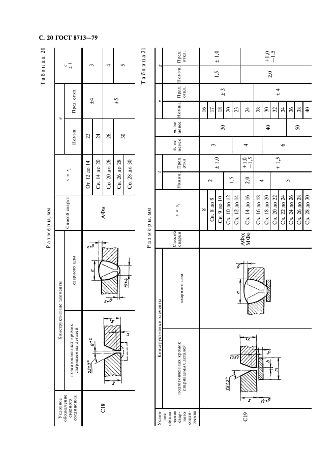 ГОСТ 8713-79 Сварка под флюсом. Соединения сварные. Основные типы, конструктивные элементы и размеры (фото 22 из 41)