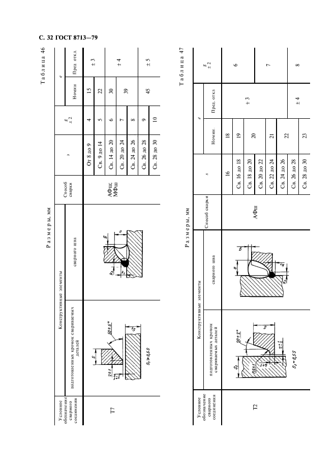 ГОСТ 8713-79 Сварка под флюсом. Соединения сварные. Основные типы, конструктивные элементы и размеры (фото 34 из 41)